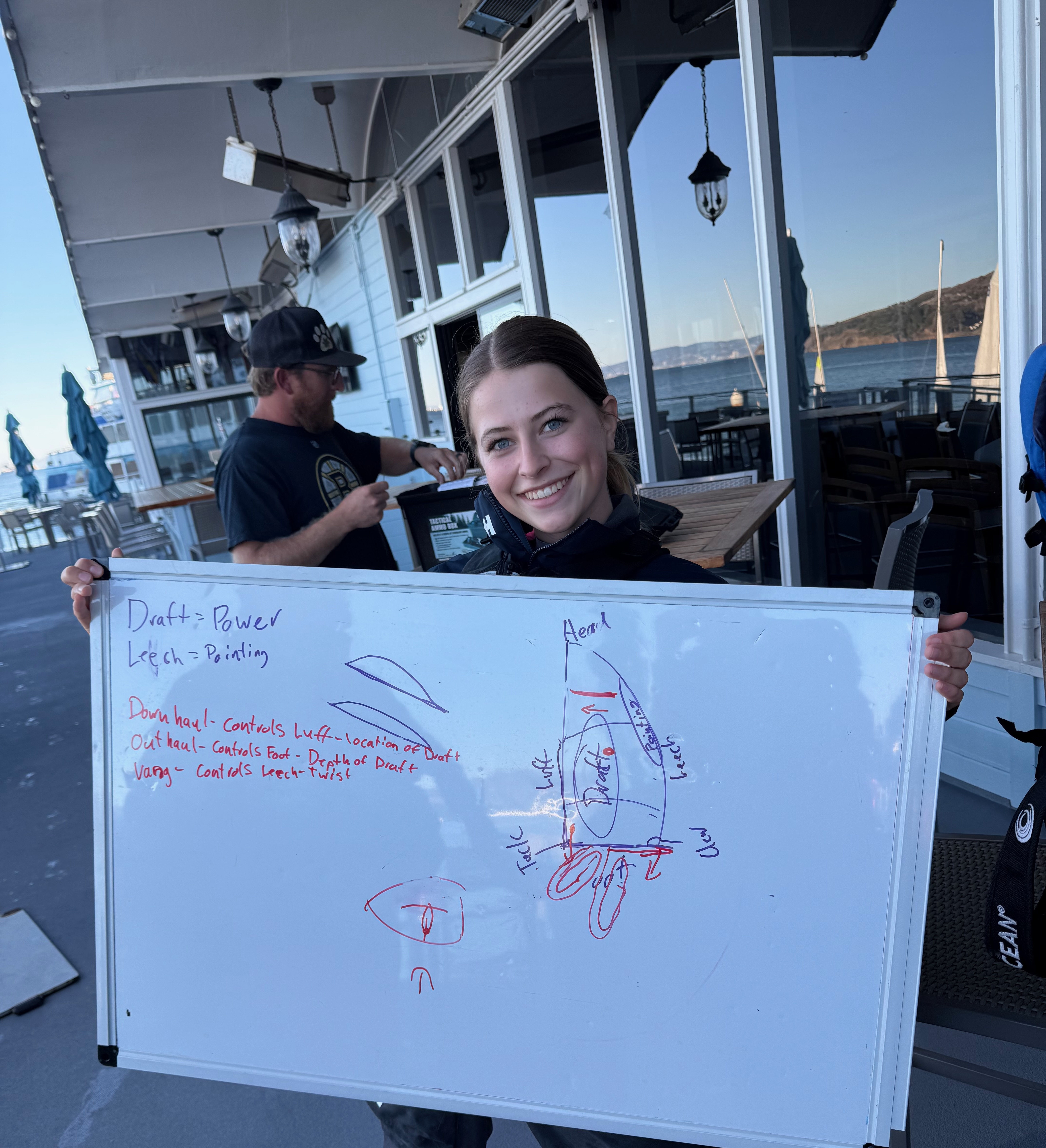 Co-captain Stewart holding a whiteboard with a diagram of an FJ